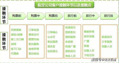 三秒定乾坤 信息流創(chuàng)意如何瞬間鎖住用戶注意力